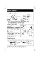 Zenith B19A23 B19A23DC TV Operating Manual